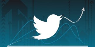 5 funciones de twitter analytics que no conocías (pero deberías)
